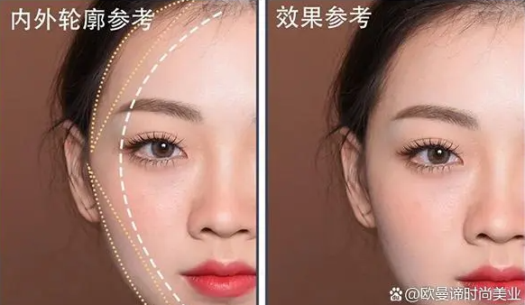 化妆底层逻辑，这个化妆攻略要收好